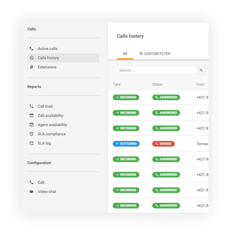 Neograničena snimanja poziva