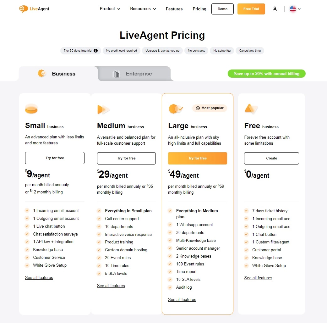 Planovi cijena LiveAgent-a