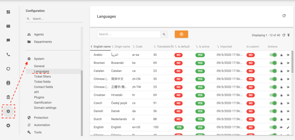 Mogućnosti za više jezika u softveru za help desk