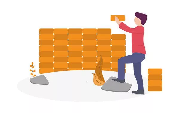 Prilagodi svoju rješenje podrške