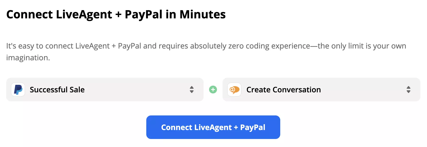 Okidač Uspješna prodaja PayPal-a spojen s akcijom Stvori razgovor LiveAgent-a.