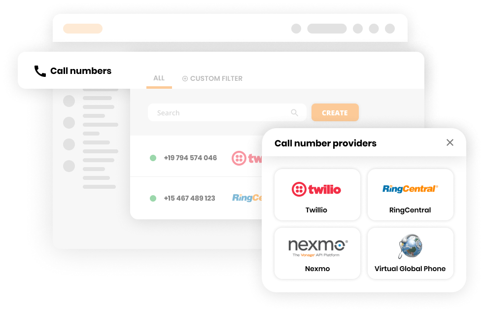Povezanost call centra