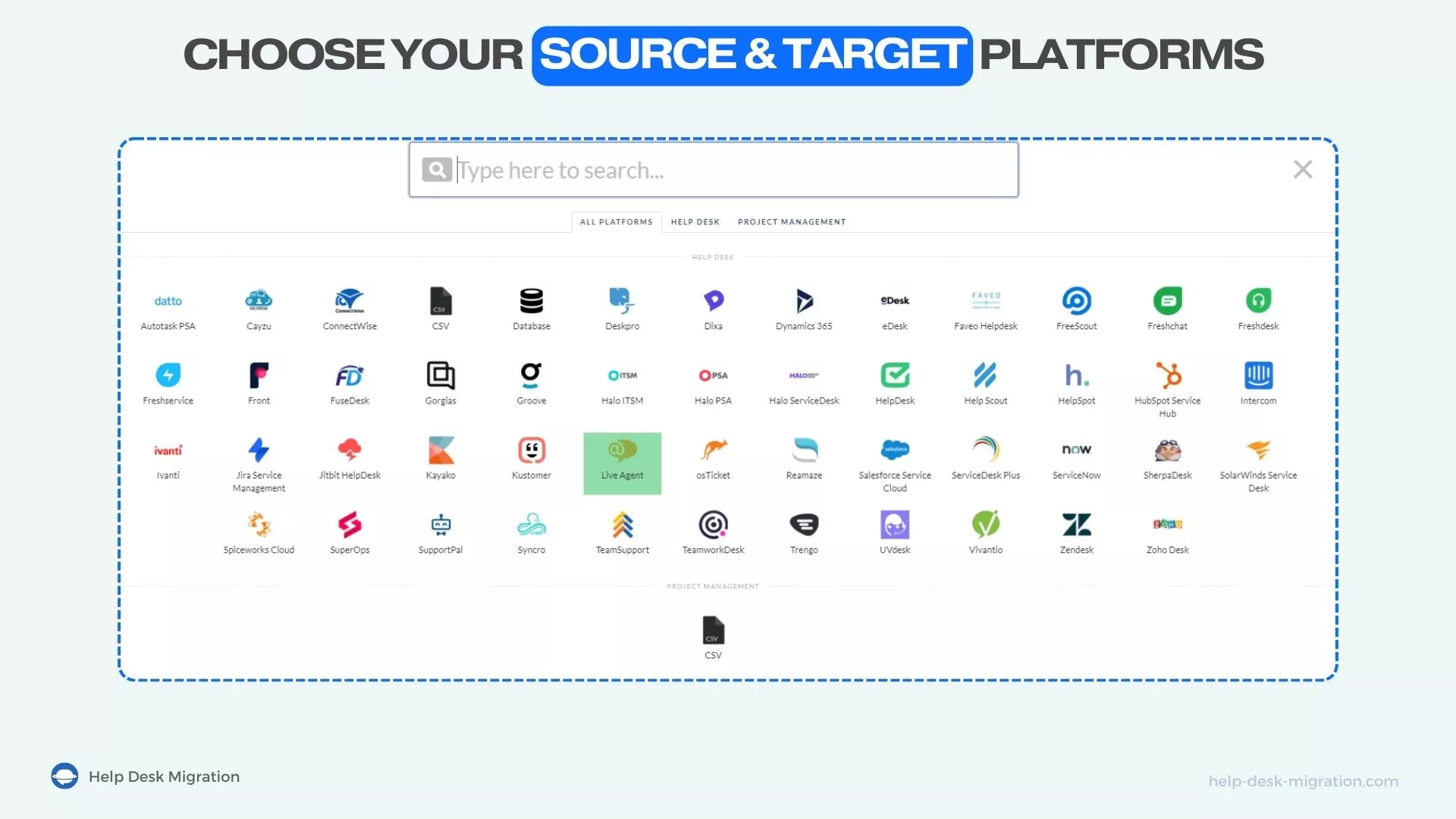 Podržane platforme u Help Desk Migration