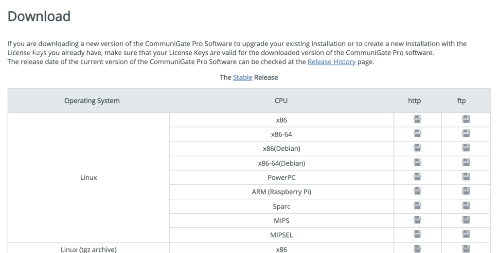 Communigate Pro stranica za preuzimanje