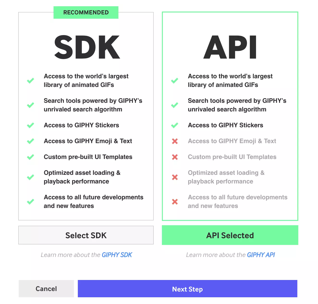 Odabir vrste aplikacije u Giphy-ju