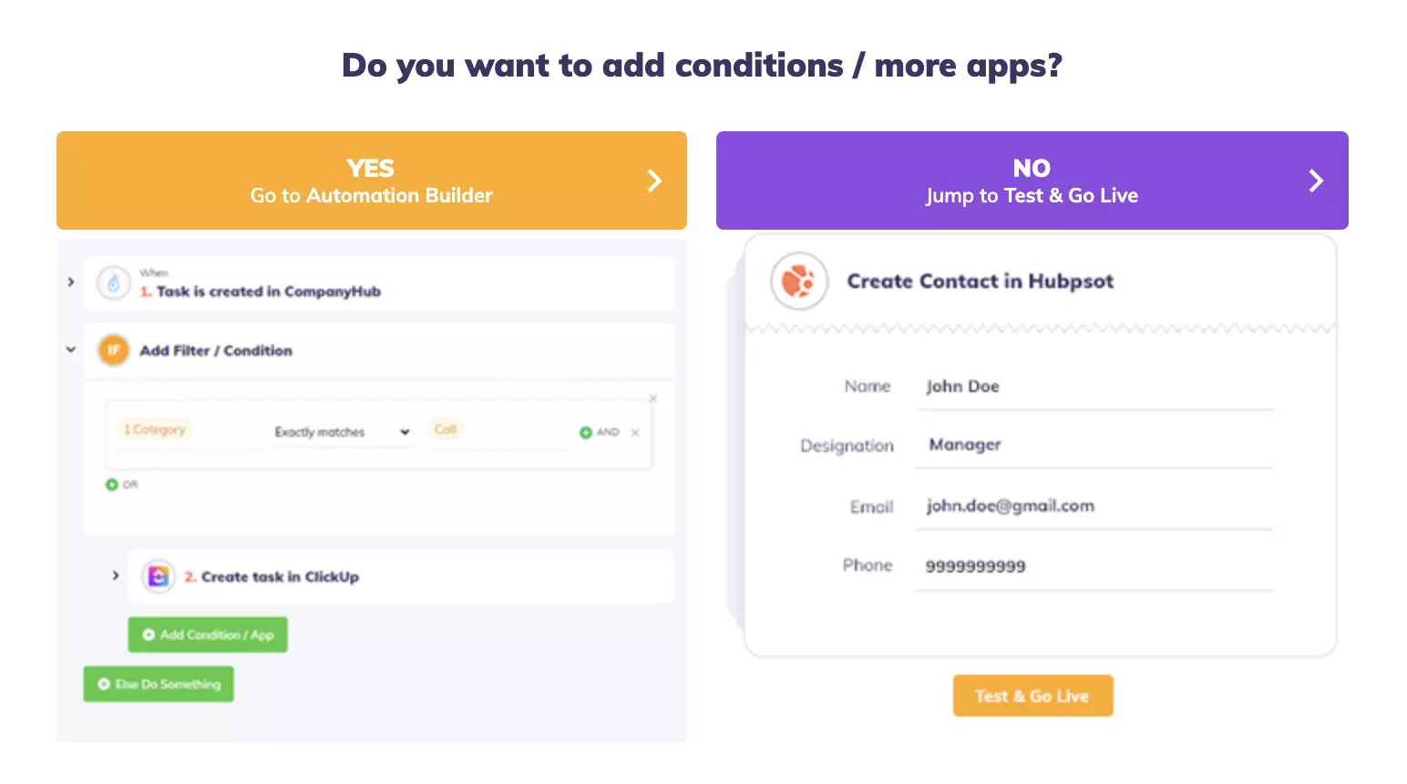 Odabir automation builder ili preskakanje na testiranje i pokretanje integracije