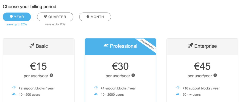 Opcije plaćenih paketa Kopano dostupne na web stranici