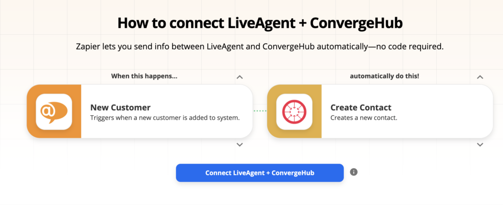 Opcije integracije LiveAgent i ConvergeHub na Zapier-u