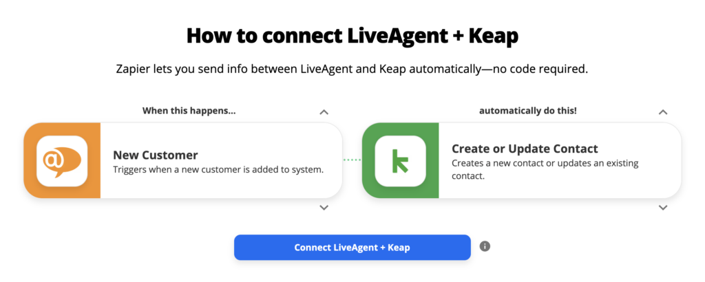 LiveAgent i Keap opcije integracije na Zapier-u
