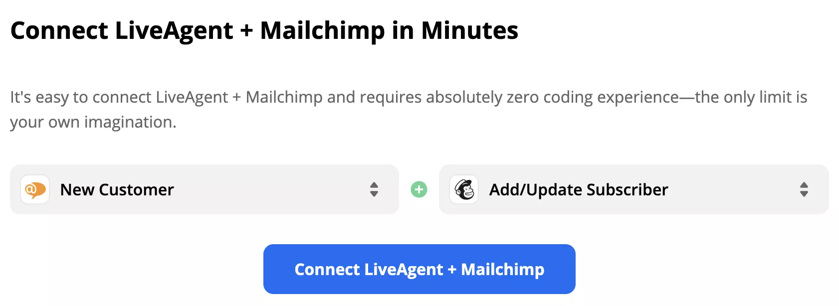 Odabrani LiveAgent okidač i Mailchimp akcija