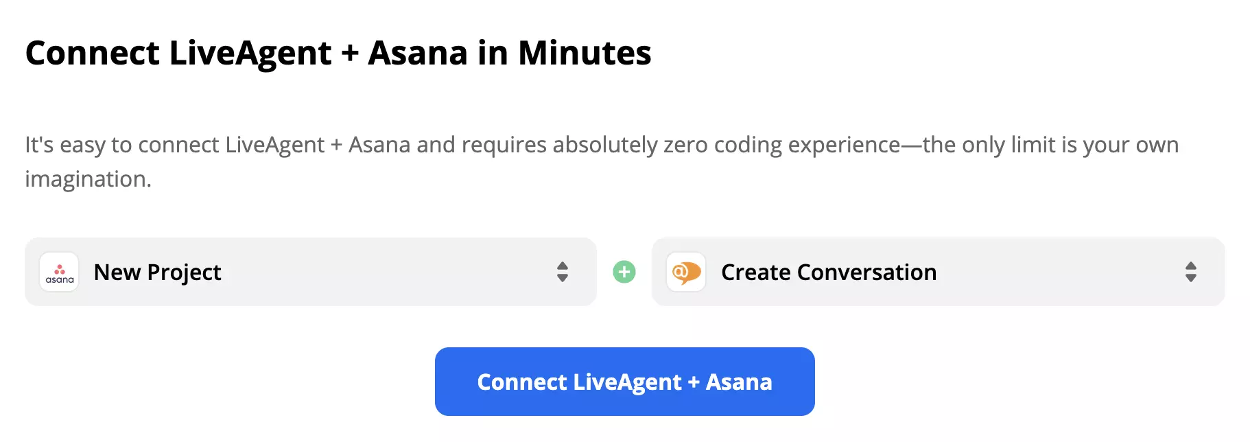 Odabrani Asana okidač i LiveAgent radnja