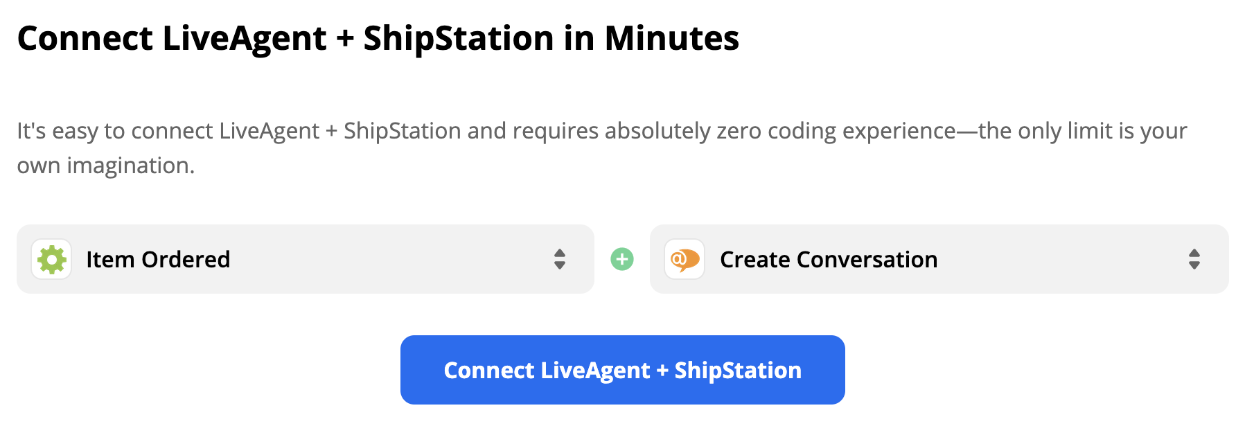 ShipStation okidač Item Ordered i LiveAgent akcija Create Conversation u odabiru Zapier integracije