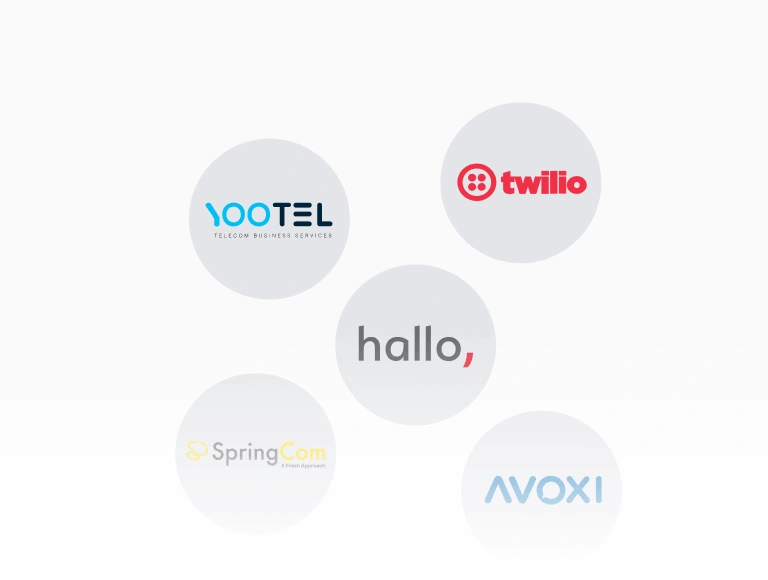 VoIP telefonski sustav call centra
