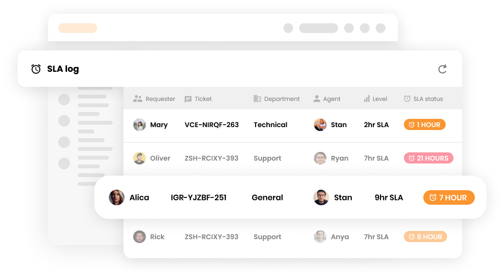 SLA log in Customer support software - LiveAgent