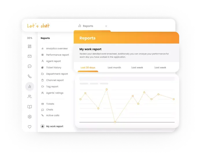 Sveobuhvatna analitika