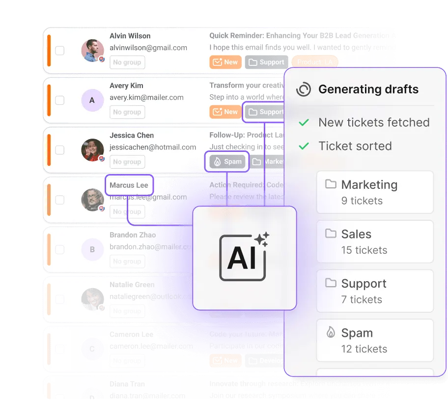 AI agent koji sastavlja odgovor na tiket