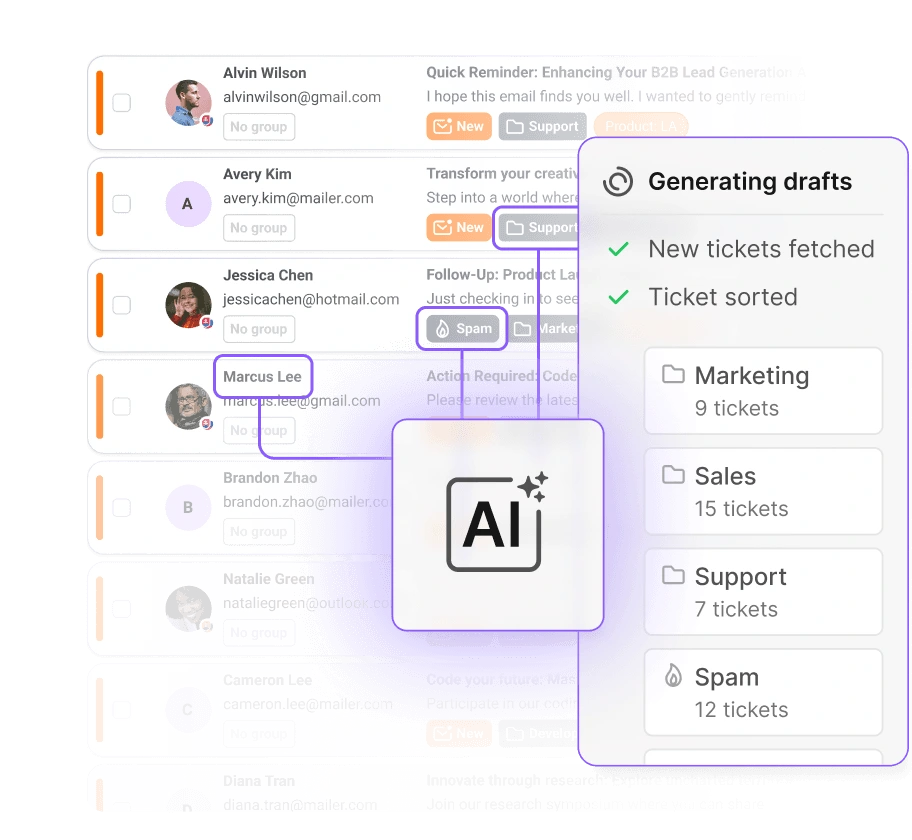 AI sastavlja odgovor na tiket u LiveAgentu