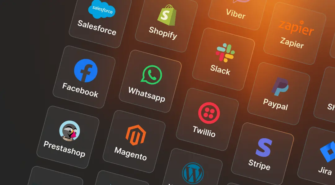 LiveAgent integracije