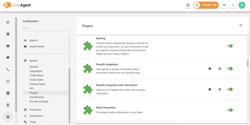 Shopify integracija sa softverom za iskustvo kupaca