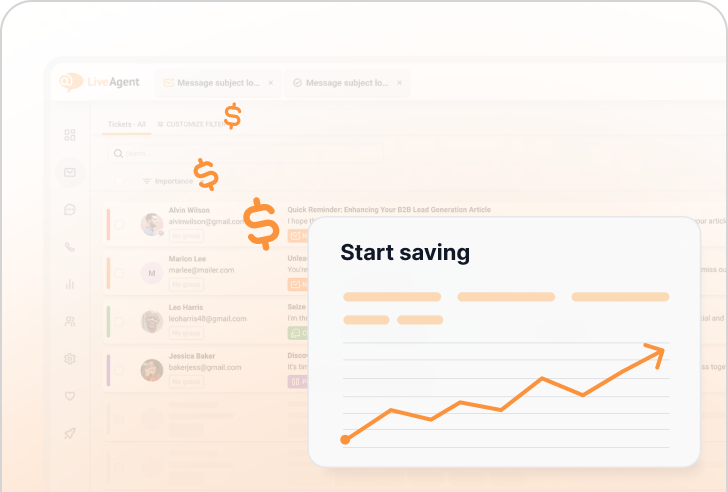 Uštedi 75% na LiveAgent