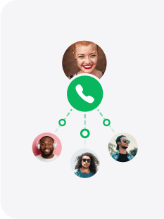 Preusmjeravanje poziva