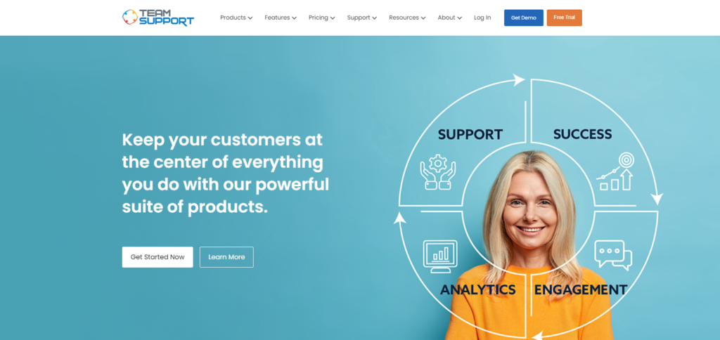 Početna stranica TeamSupport-a